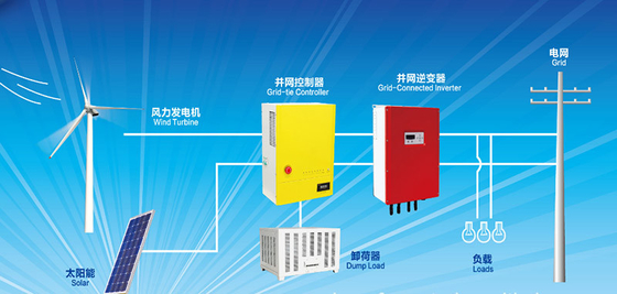Hybrid Wind Turbine Complete System 96V 200Ah 300Ah Remote Monitoring