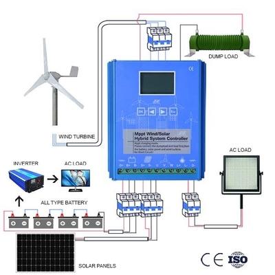 Multi Color IP54 Personal Wind Power Generator 5KWH 10KWH 20KWH
