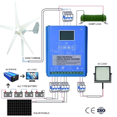 IP54 Wind Turbine Complete System 48V 96V 100Ah 200Ah Wind Turbine Generator Power