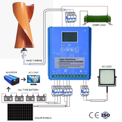 48V 96V Solar Wind Turbine Generator 100Ah 200Ah 300Ah On Grid